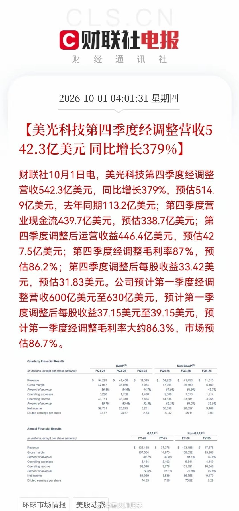 一早醒来，全球市场又发生大事了！美光科技财