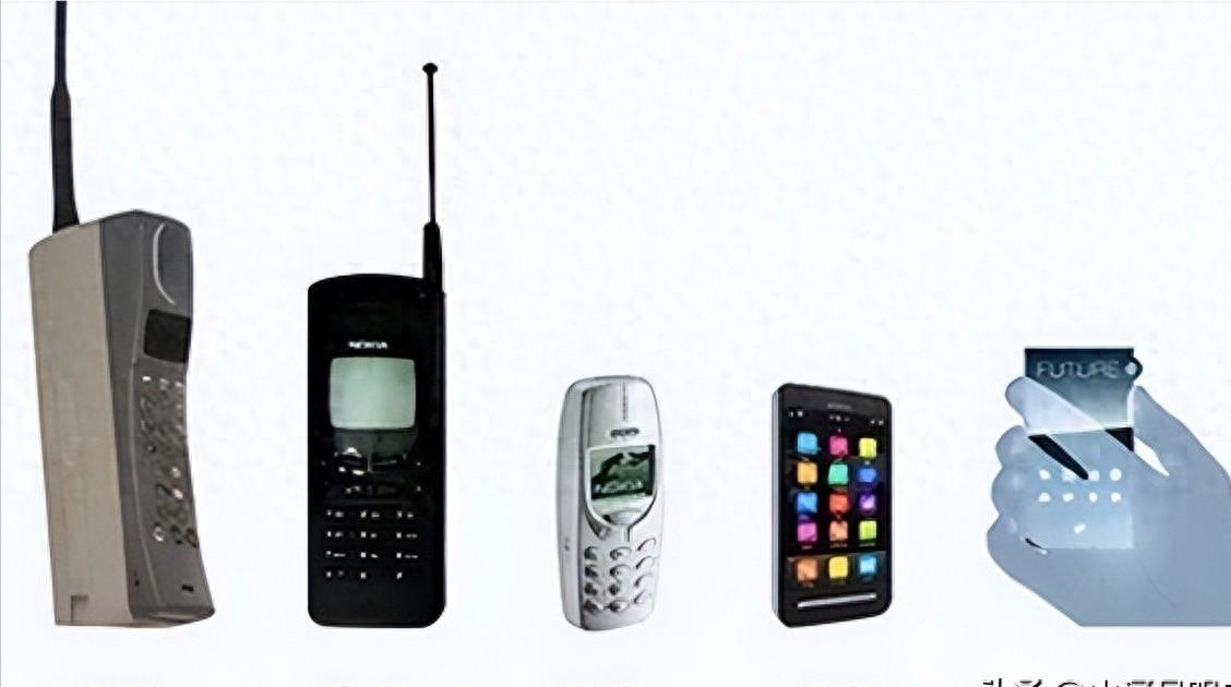 断崖式专利差！6G技术美国占了35.2%，日本9.9%，中国是多少？大家平时