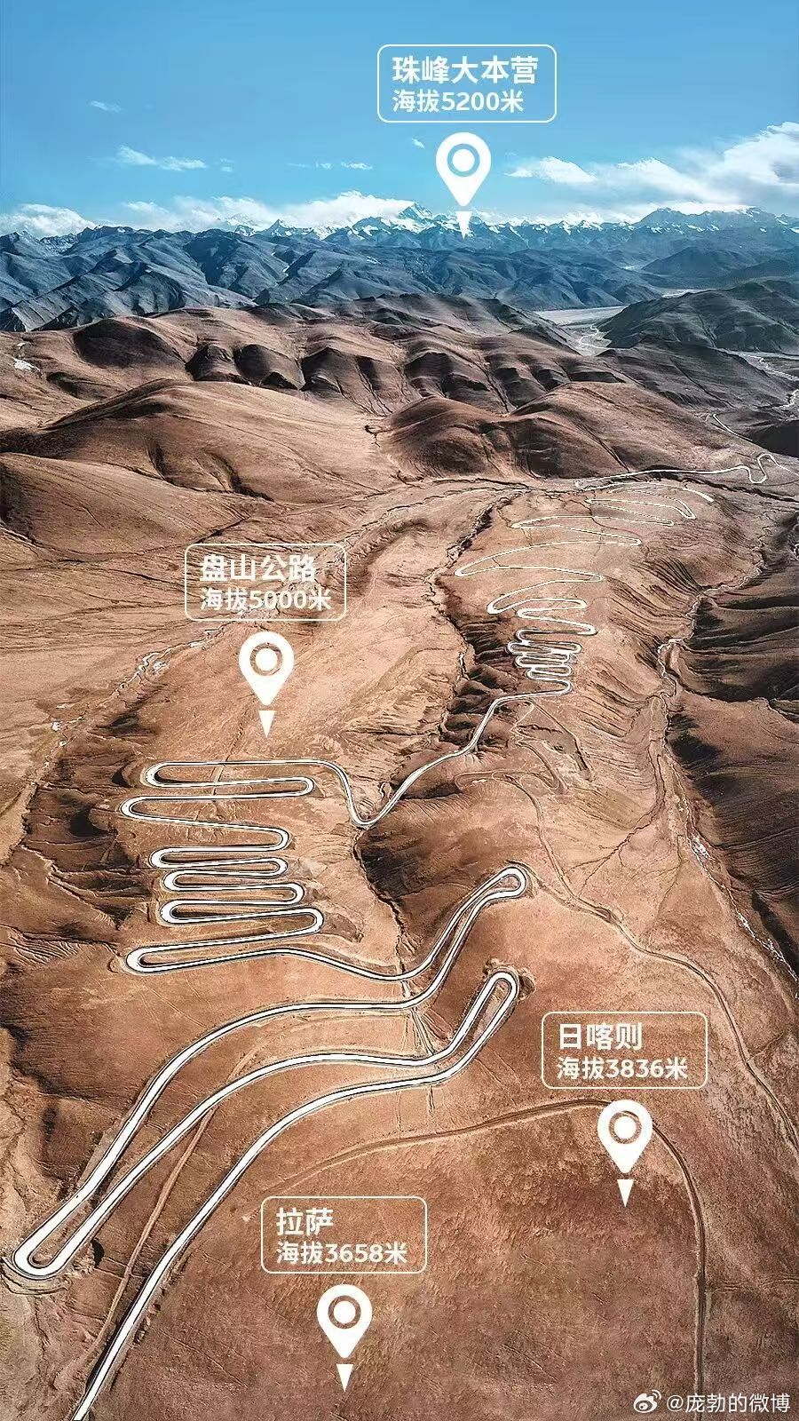 拉萨珠峰珠峰大本营2011201220132015201720182