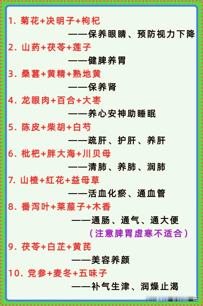 医院不会告诉你的中药组合，每天坚持喝，恢复健康身体！