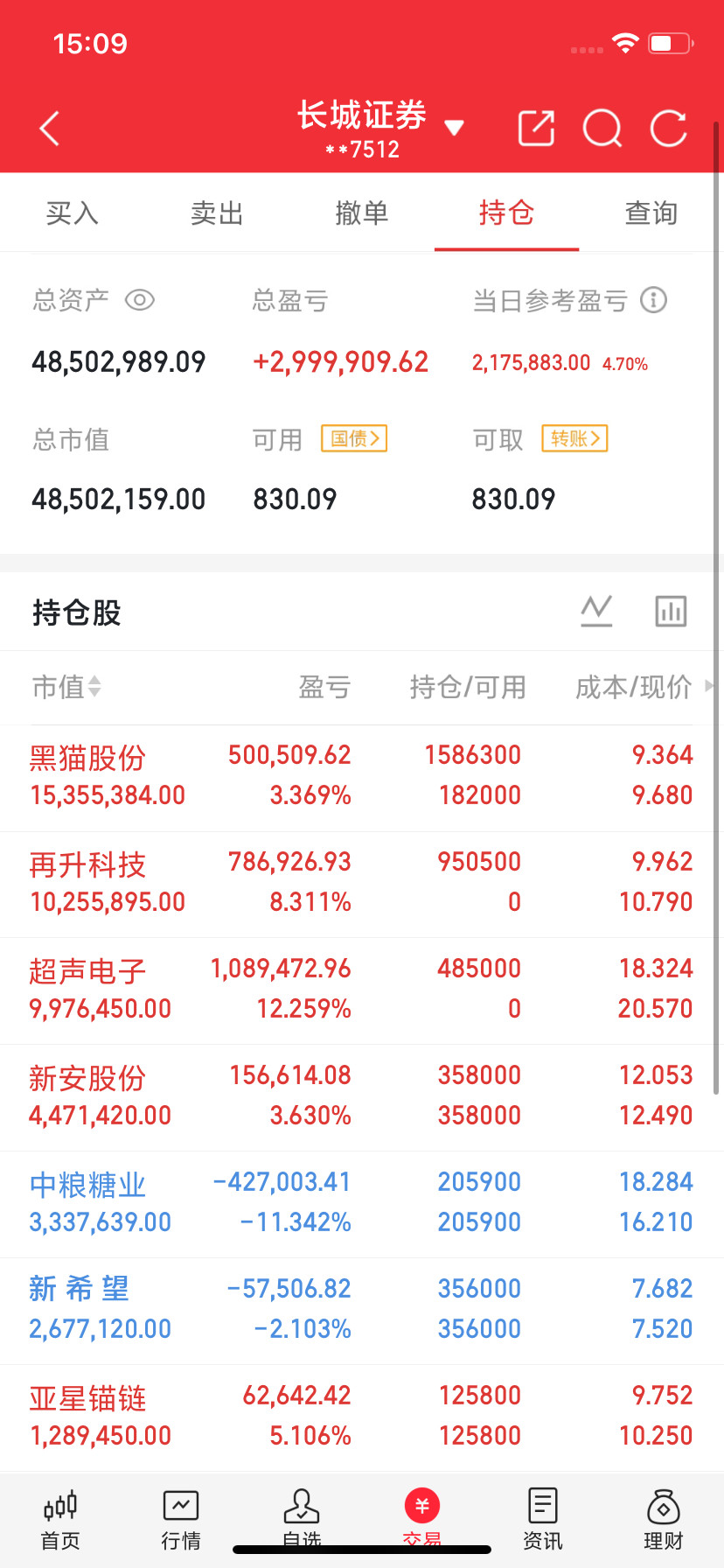 网络安全+AI应用，中报业绩高增的10家公司第十家：中科曙光主营业务：高端计算机