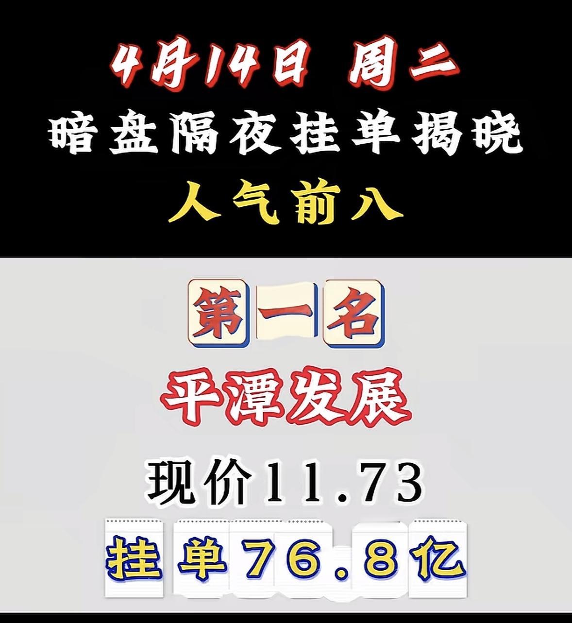 4月14日周二暗盘隔夜挂单排行榜揭晓3月3日暗盘隔夜挂单排名揭晓，人气前八的