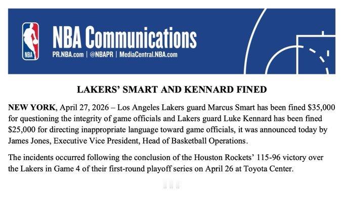 联盟官方宣布：斯马特因质疑赛事裁判的职业操守被罚款3.5万美元，肯纳德则因对赛事