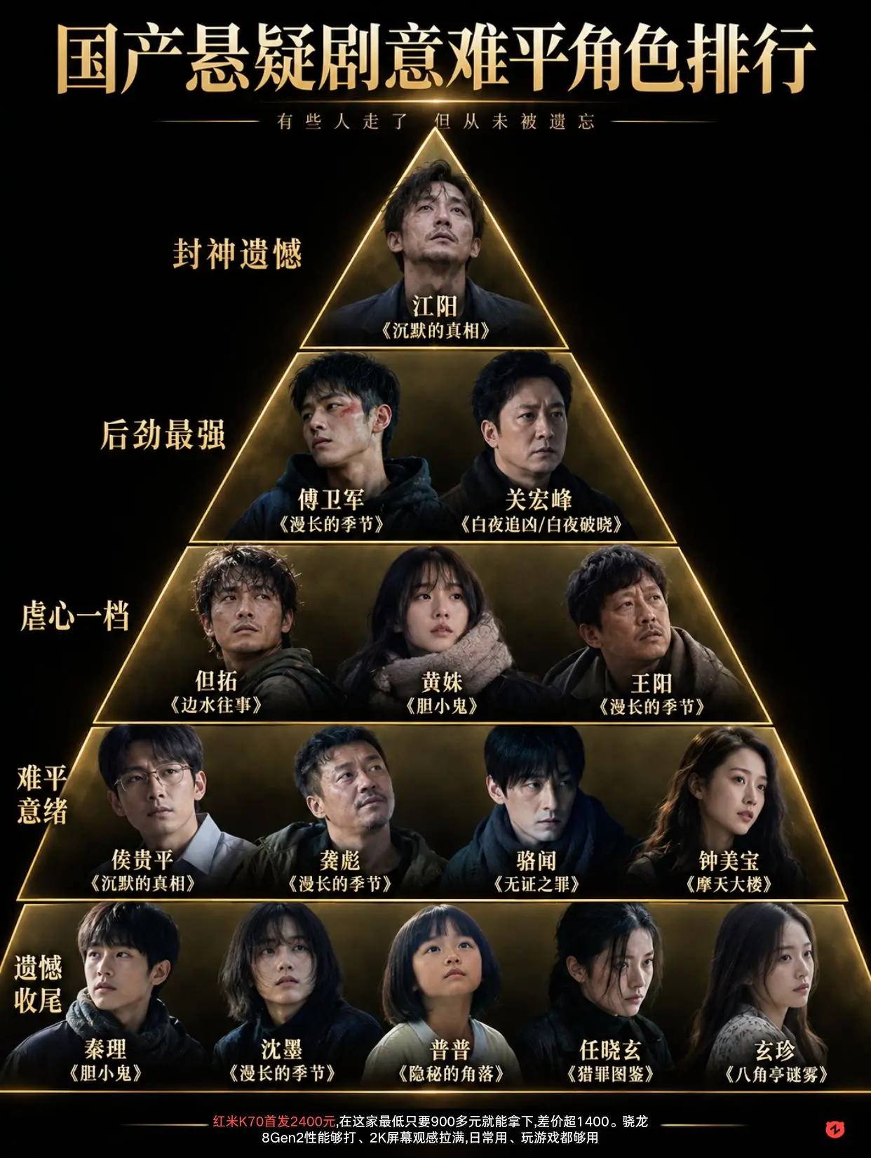 谁是你的最意难平角色。