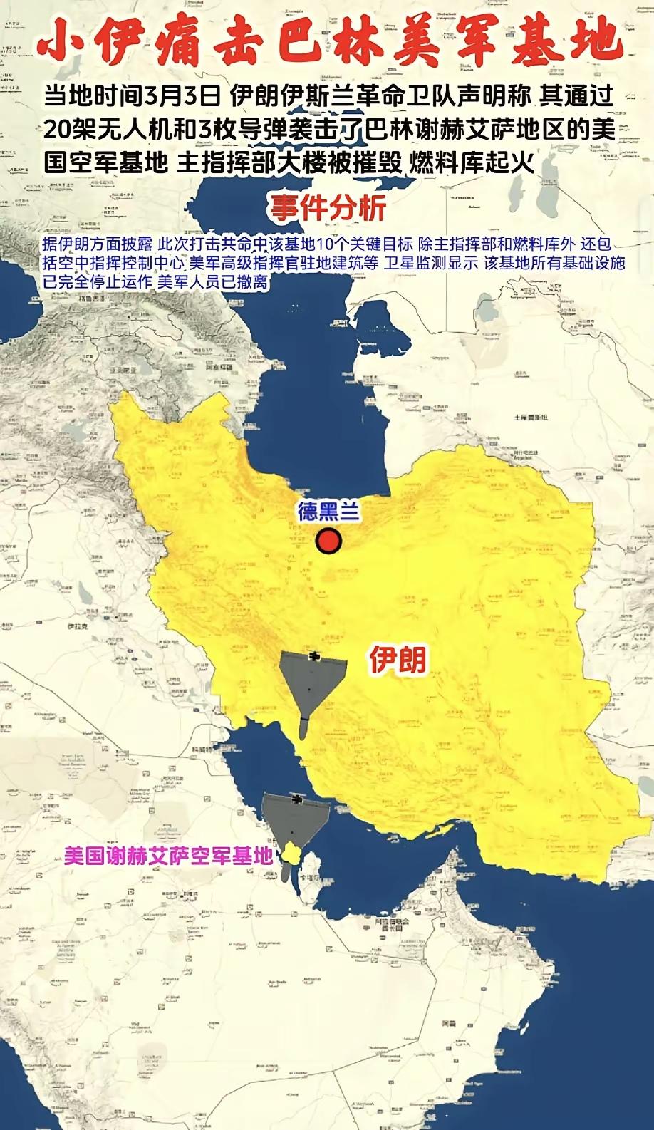 俄乌战争后我看不起了俄罗斯，美伊这打了三天后我开始看不起美国了。以前说美国几百个