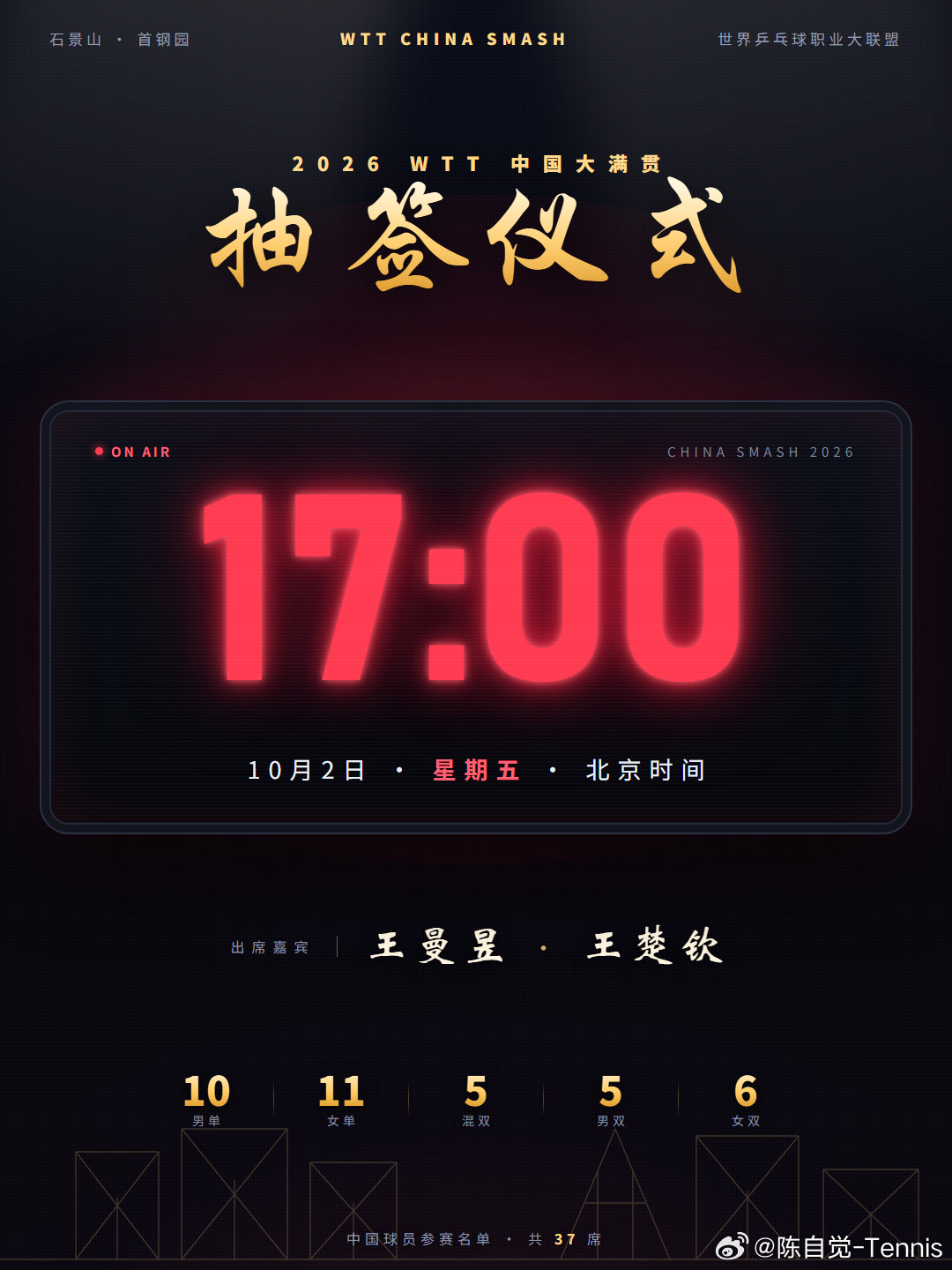 2026WTT中国大满贯倒计时1天2026年WTT中国大满贯⏰抽签仪式：10月2