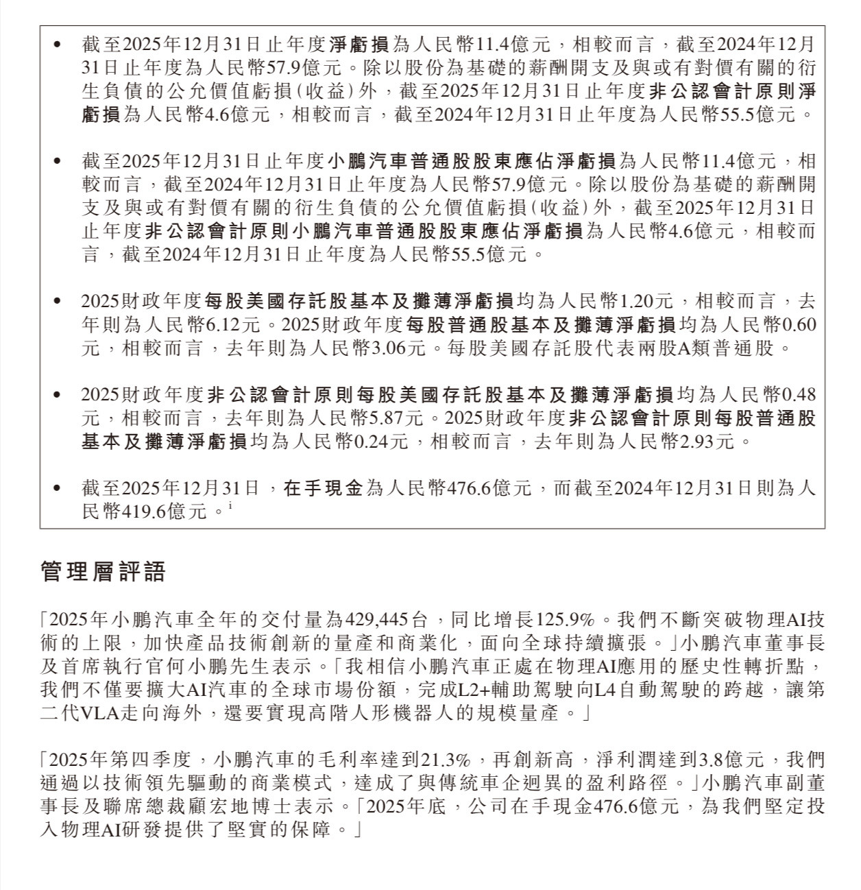 小鹏2025年全年财报出来了。全年总收入767.2亿，和2024年比涨了87.7