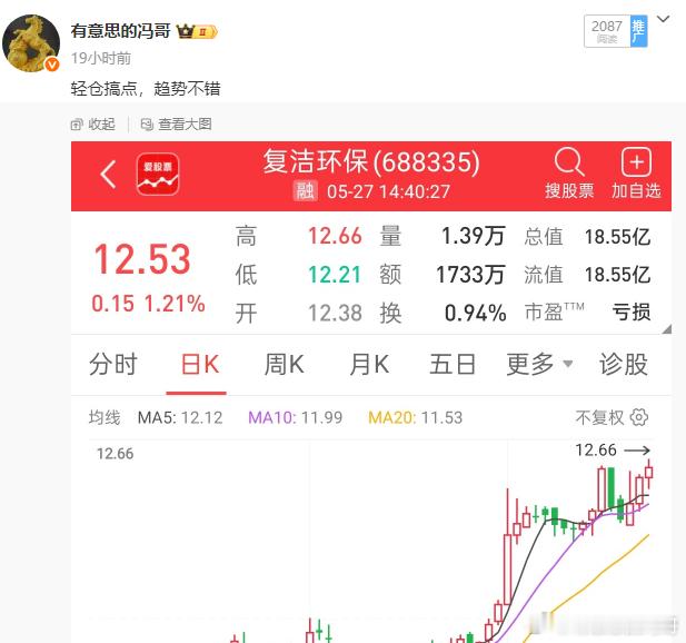 看图说话，复洁环保又是稳稳的新高了，吃肉又是美滋滋的，趋势的魅力还是猛阿，就是不