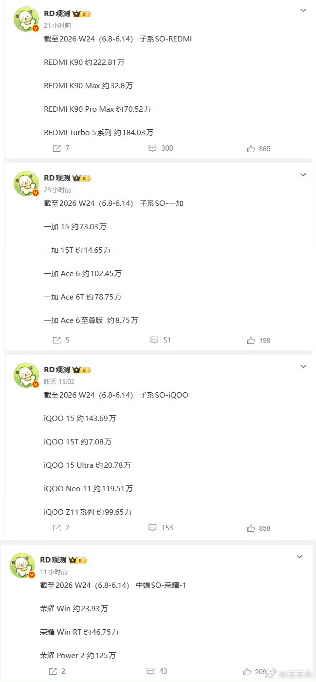 去年年底今年年初，米粉激烈的讨论k90销量怎么拉完了被友商暴打，友商如何随便一款