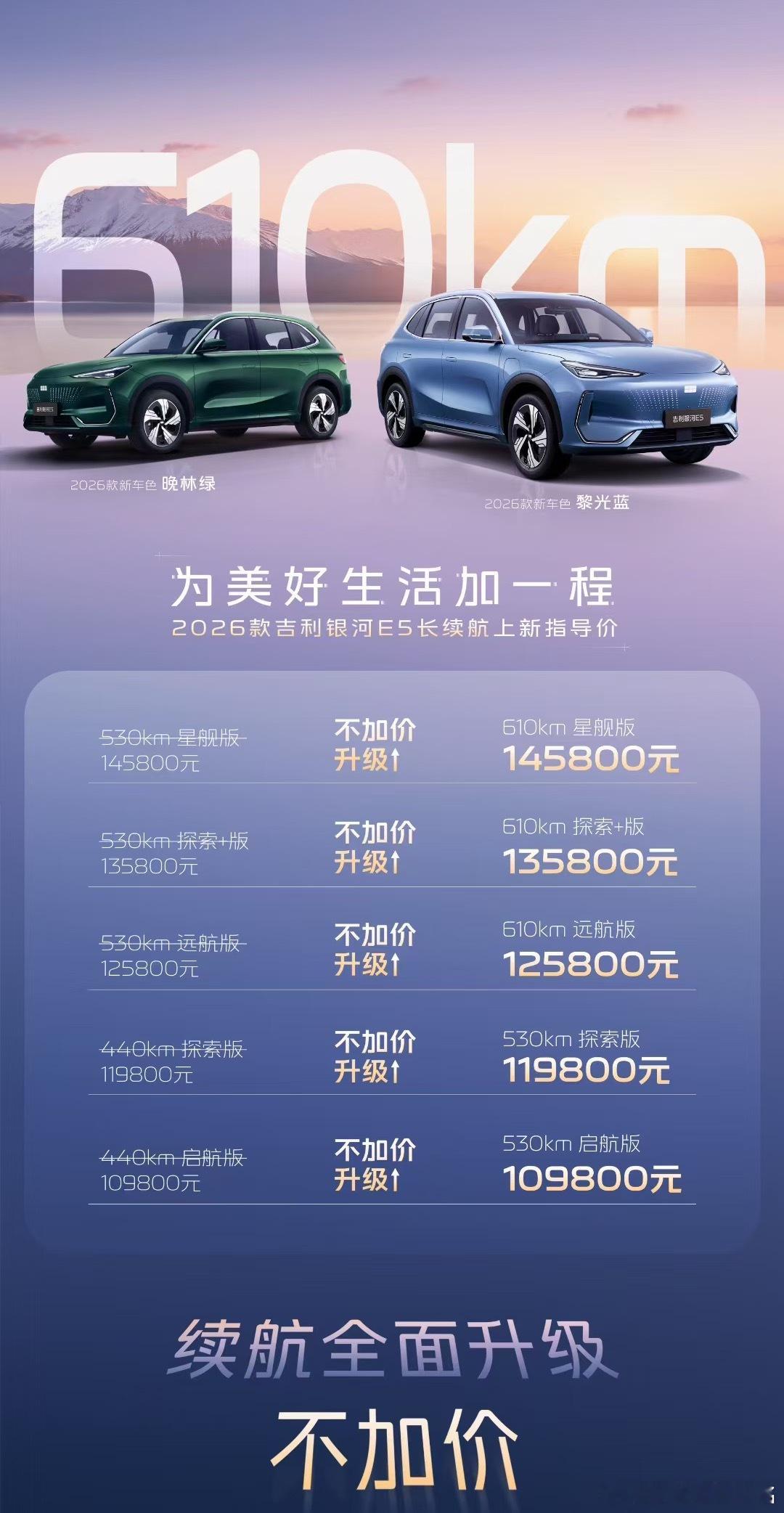 不让打价格战，那就打续航战，2026款银河E5，续航全面升级，最低530km起步