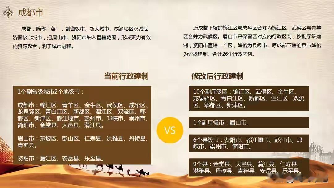 眉山、资阳2市并入成都的方案构想1.原成都下辖的锦江区与成华区合并为锦江区，武