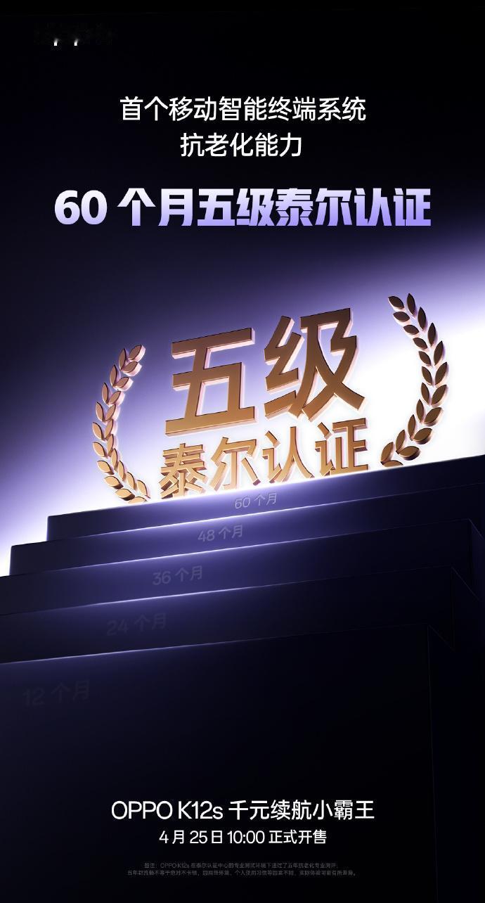 60个月流畅？？不到一千元的手机才看到现在国产手机都这么离谱了吗？1099的