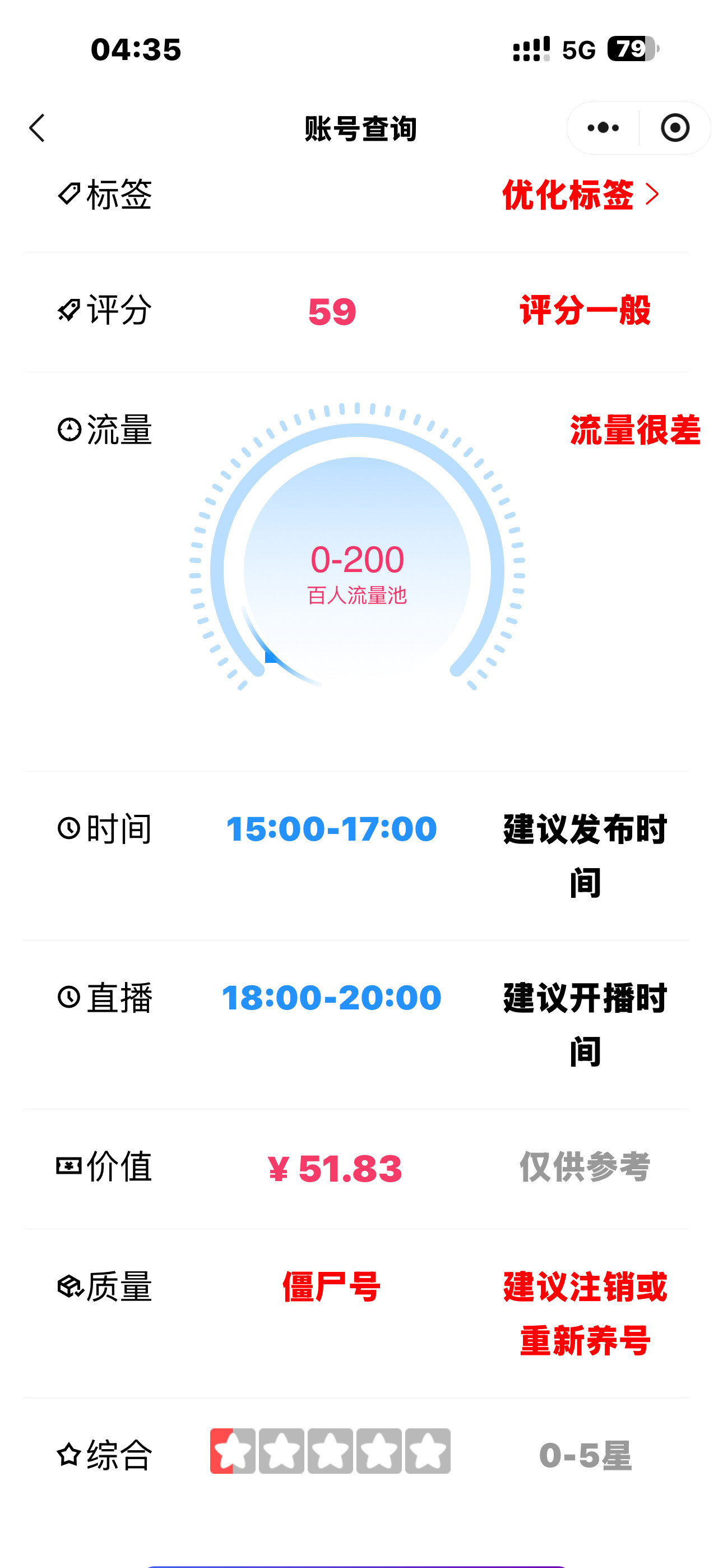 比我半年前测的还低。