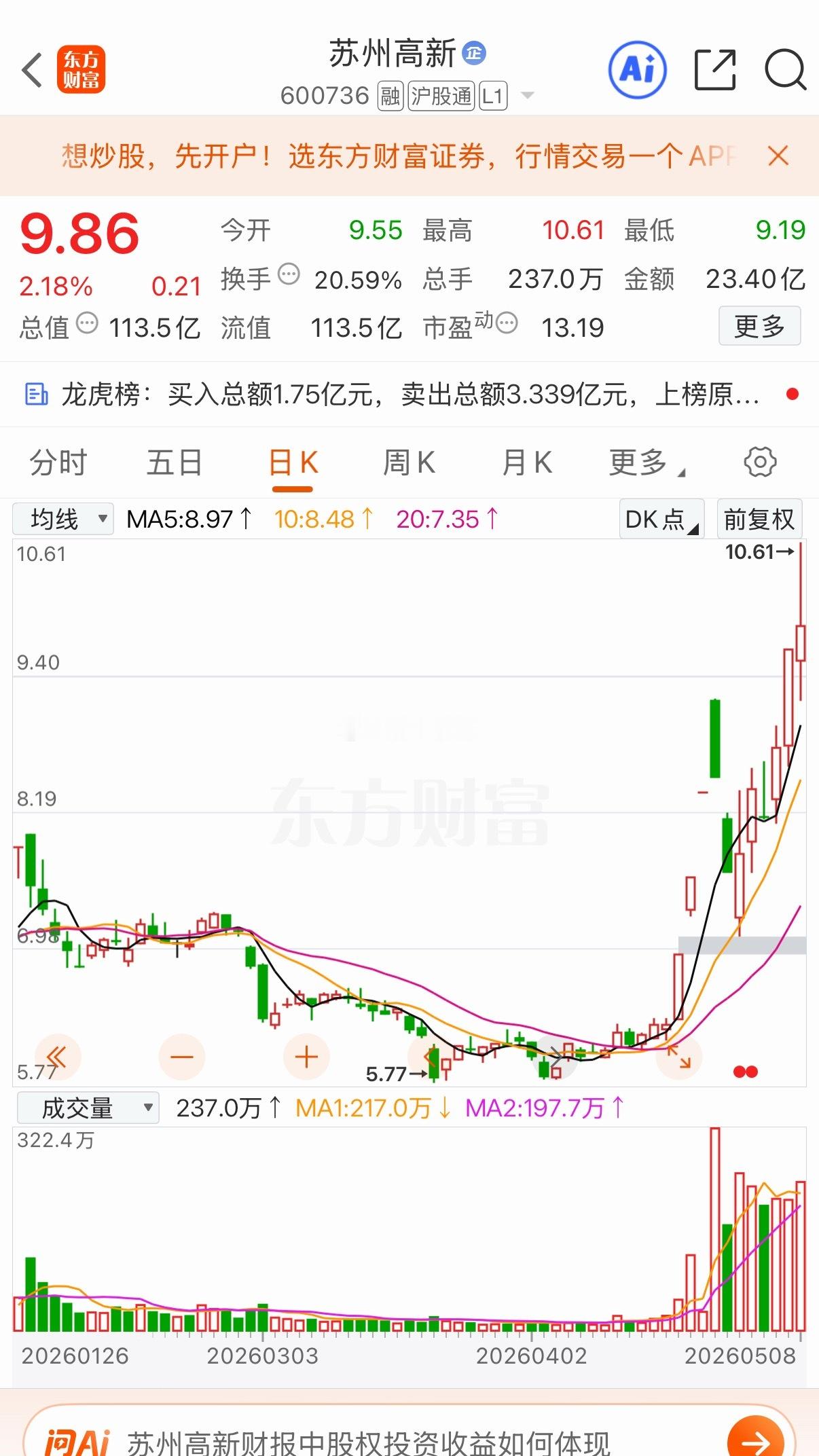 三只低价标的核心看点1.福日电子福建国资电子龙头，智能终端ODM为核心业务，深