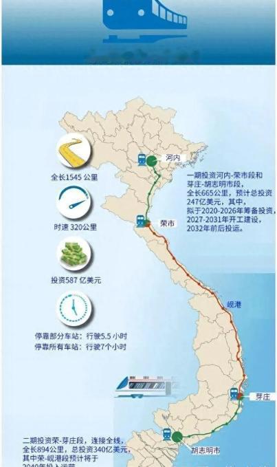 “我们也想要像中国那样的高铁，为啥中国不帮我们建？”——就在Reddit的一个越