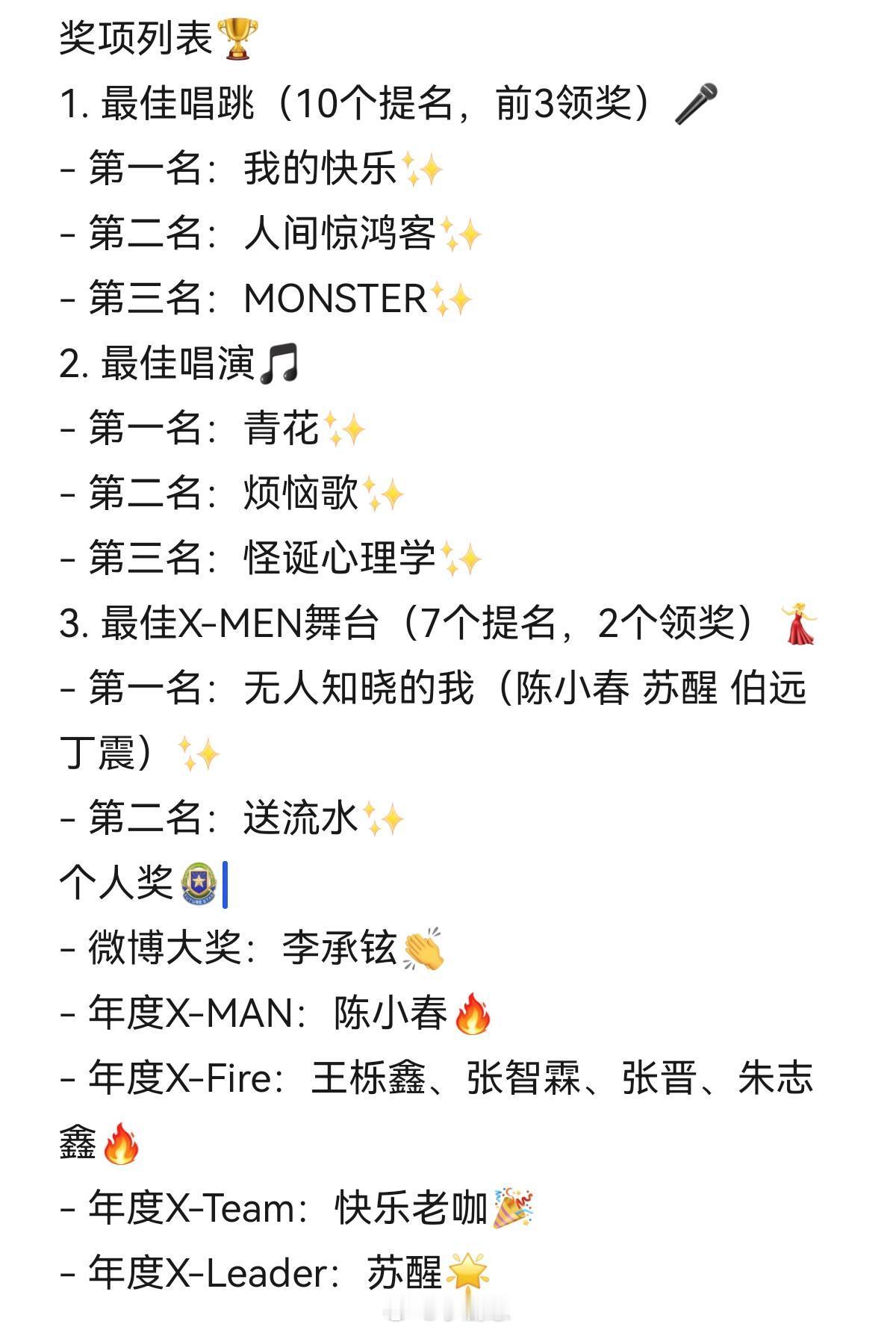 披荆斩棘披荆斩棘总决赛奖项列表🏆1.最佳唱跳（10个提名，前3领奖）
