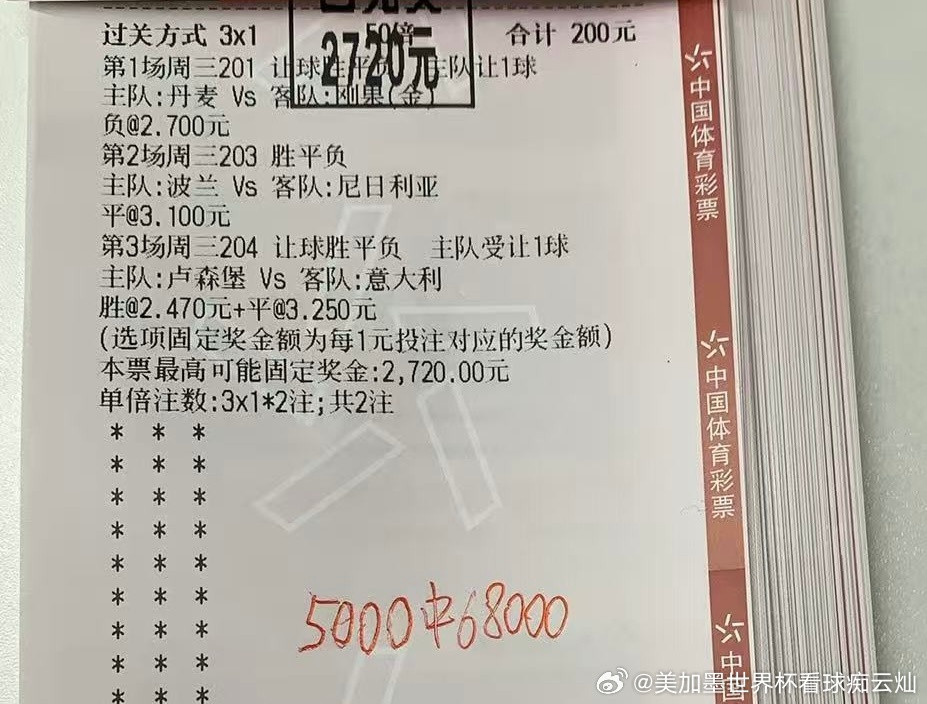 得偿所愿不负此程，新的征途正式开启。 🎉又是15x👋  感谢🙏所...
