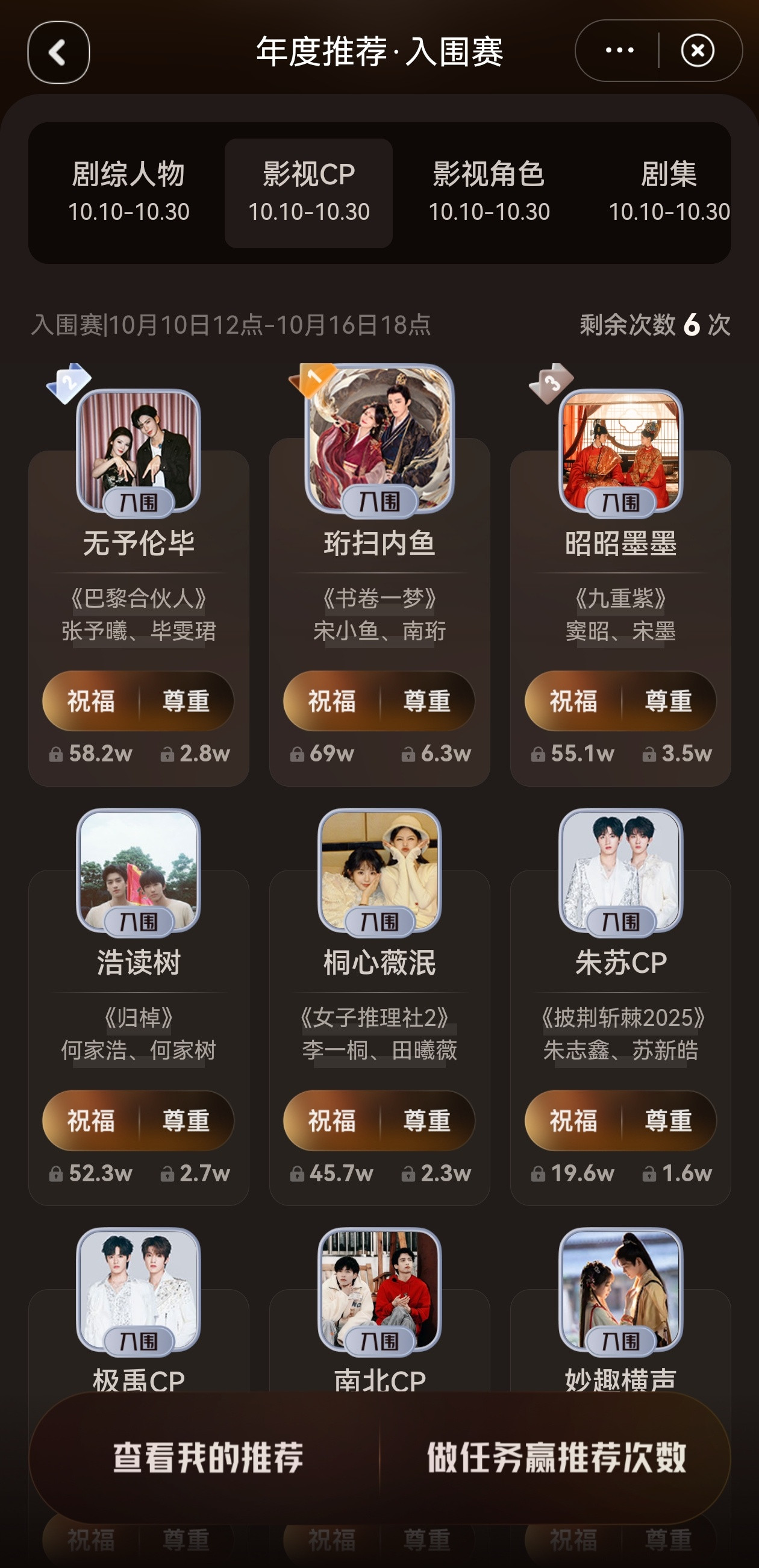 视界大会影视CP最新排名🈶好热闹啊！​​​
