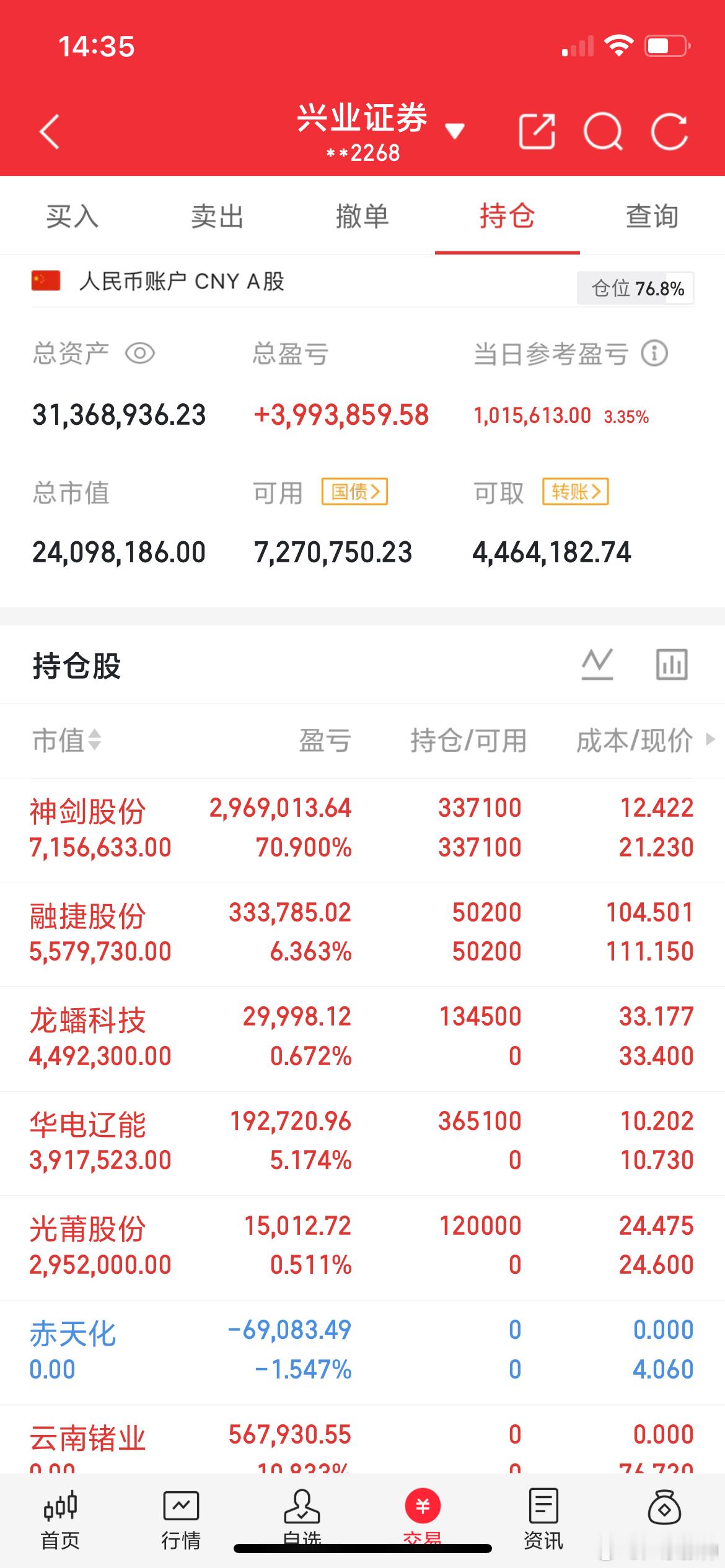 5.6龙虎榜看穿机构底牌：真正被机构盯上的，是这3方向和12只票第一，半导体是今