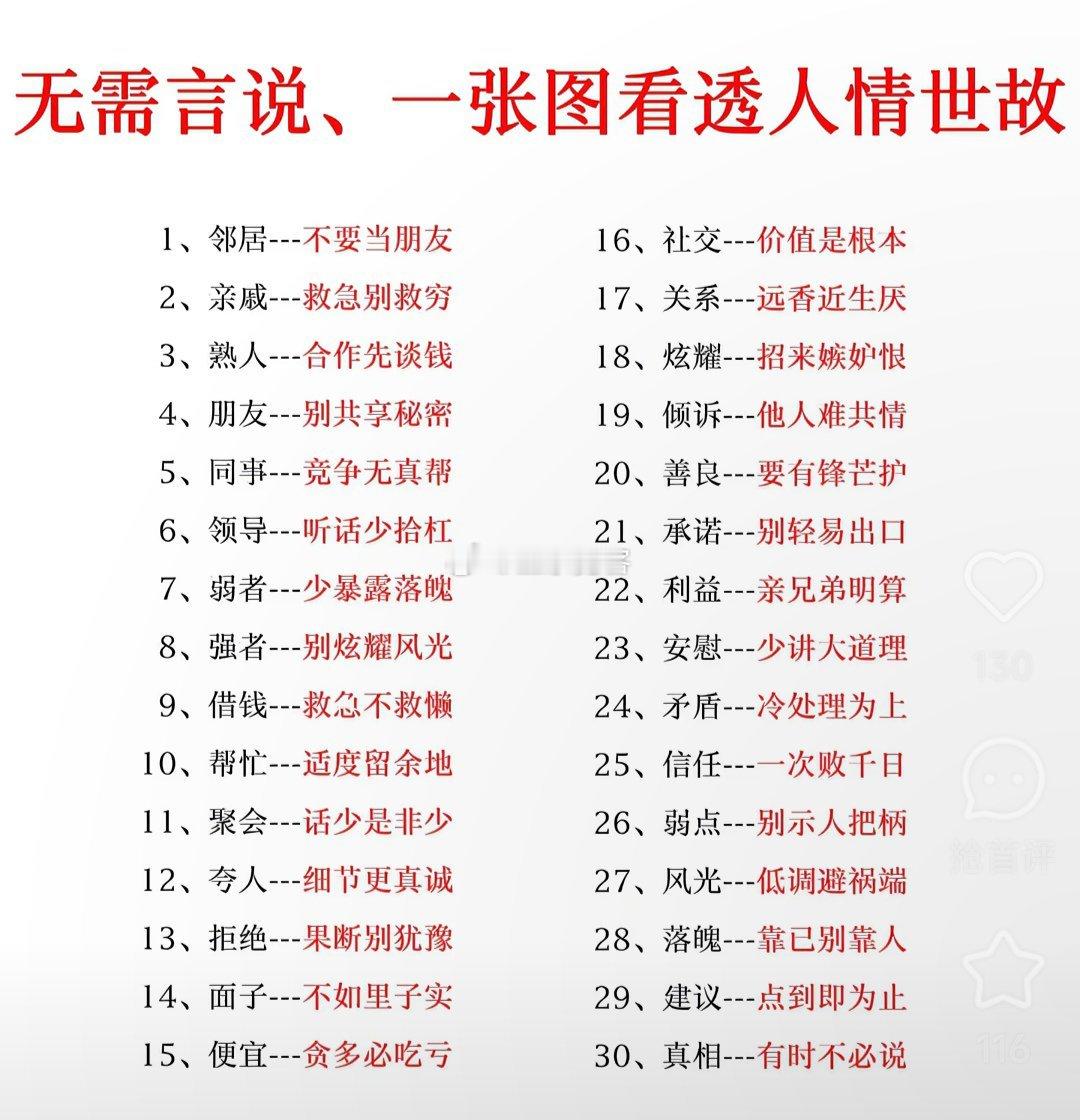 一张图看透人情世故