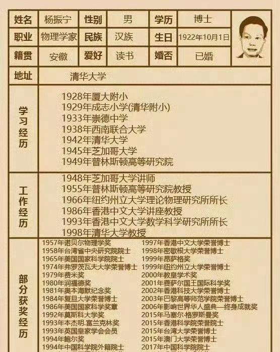 应该没有人比杨振宁的这份简历更牛了的吧？