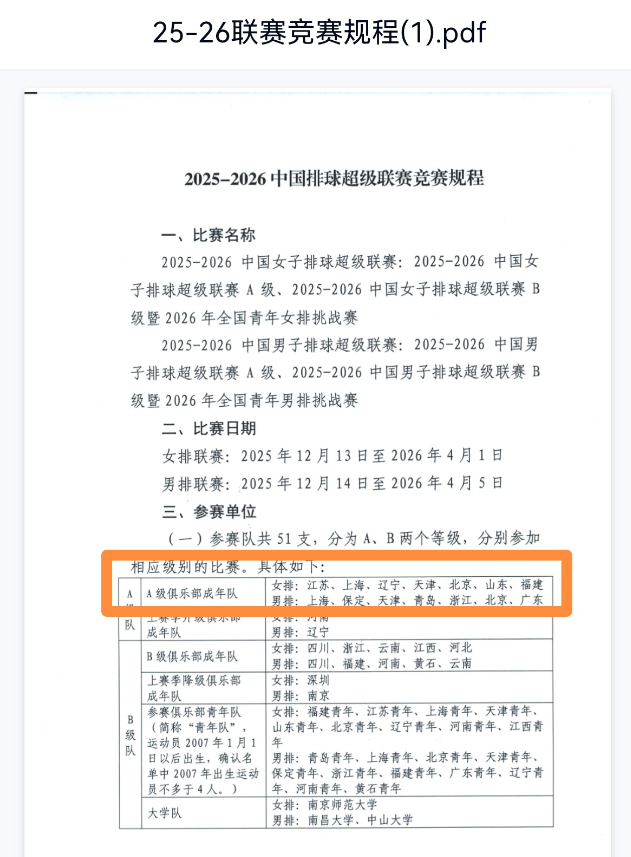 广东女排解散后的最大受益者是深圳和天津。根据排协发布的新赛季排超联赛竞赛规程来看