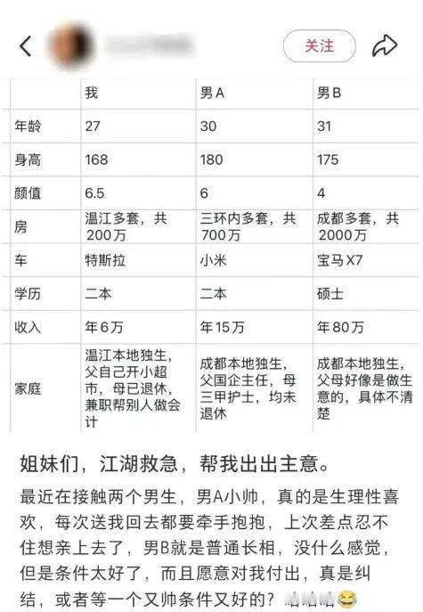 成都27岁小富婆一张相亲表，把全网算懵了。男A，一米八，三环内700万房，国