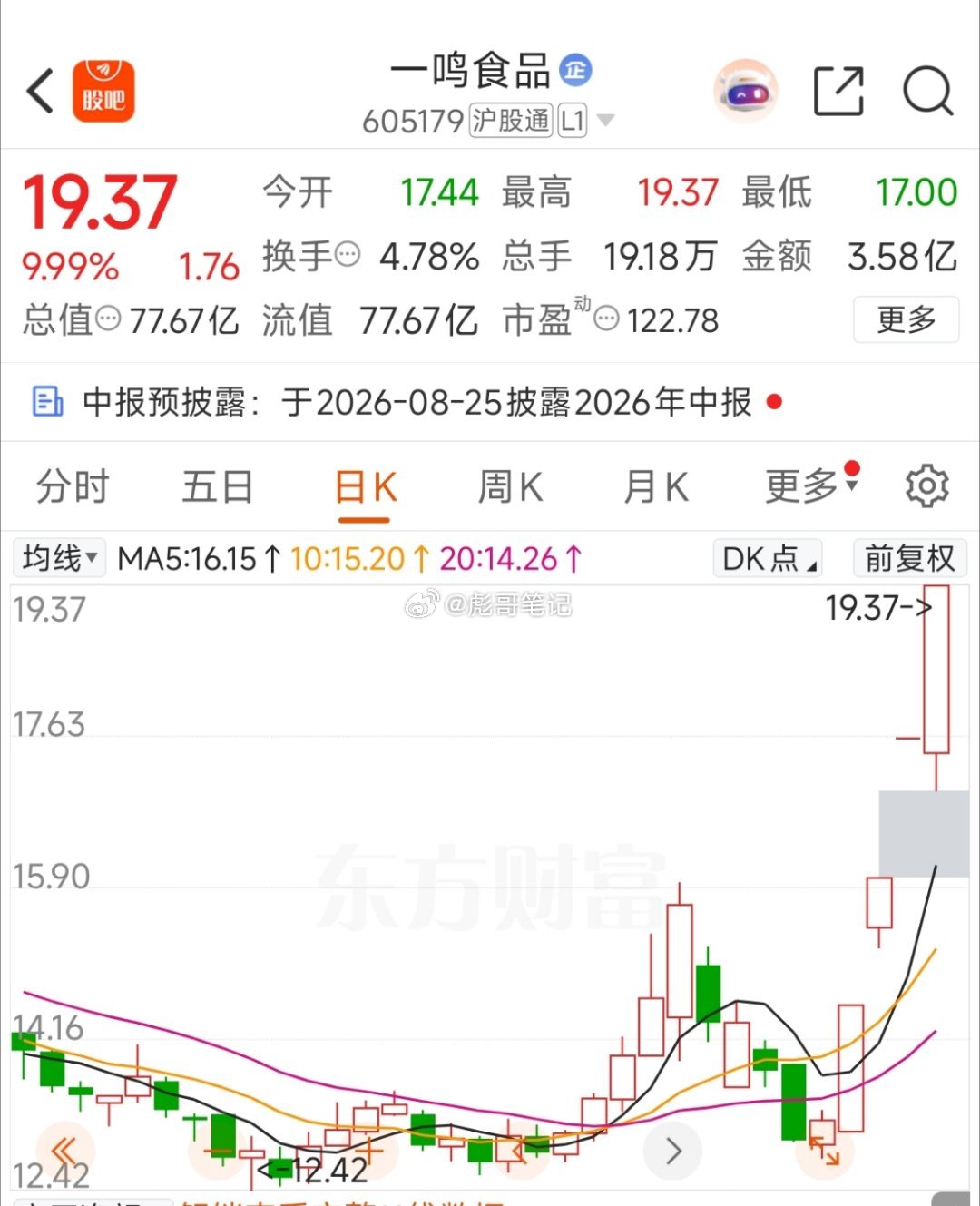 部分资金远离科技，继续打造连板高度！