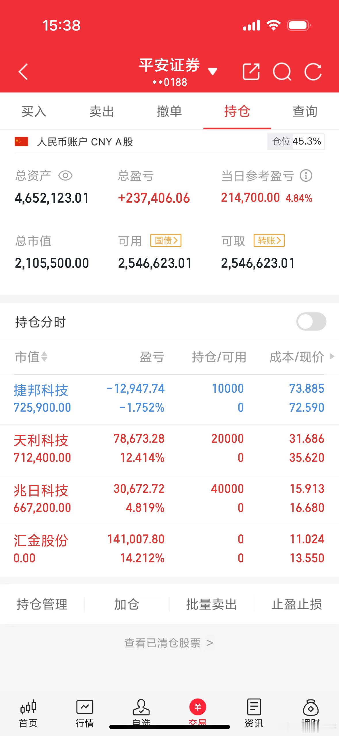 认准唯一其它均为假冒汇金股份卖飞了。我没想到能封板我预想的是高开的[捂脸哭]