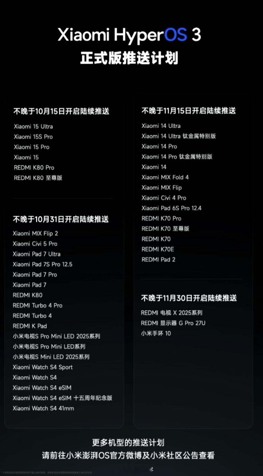 【澎湃OS3正式版什么时候推送】小米17系列会首发出厂搭载OS3正式版其他机型看