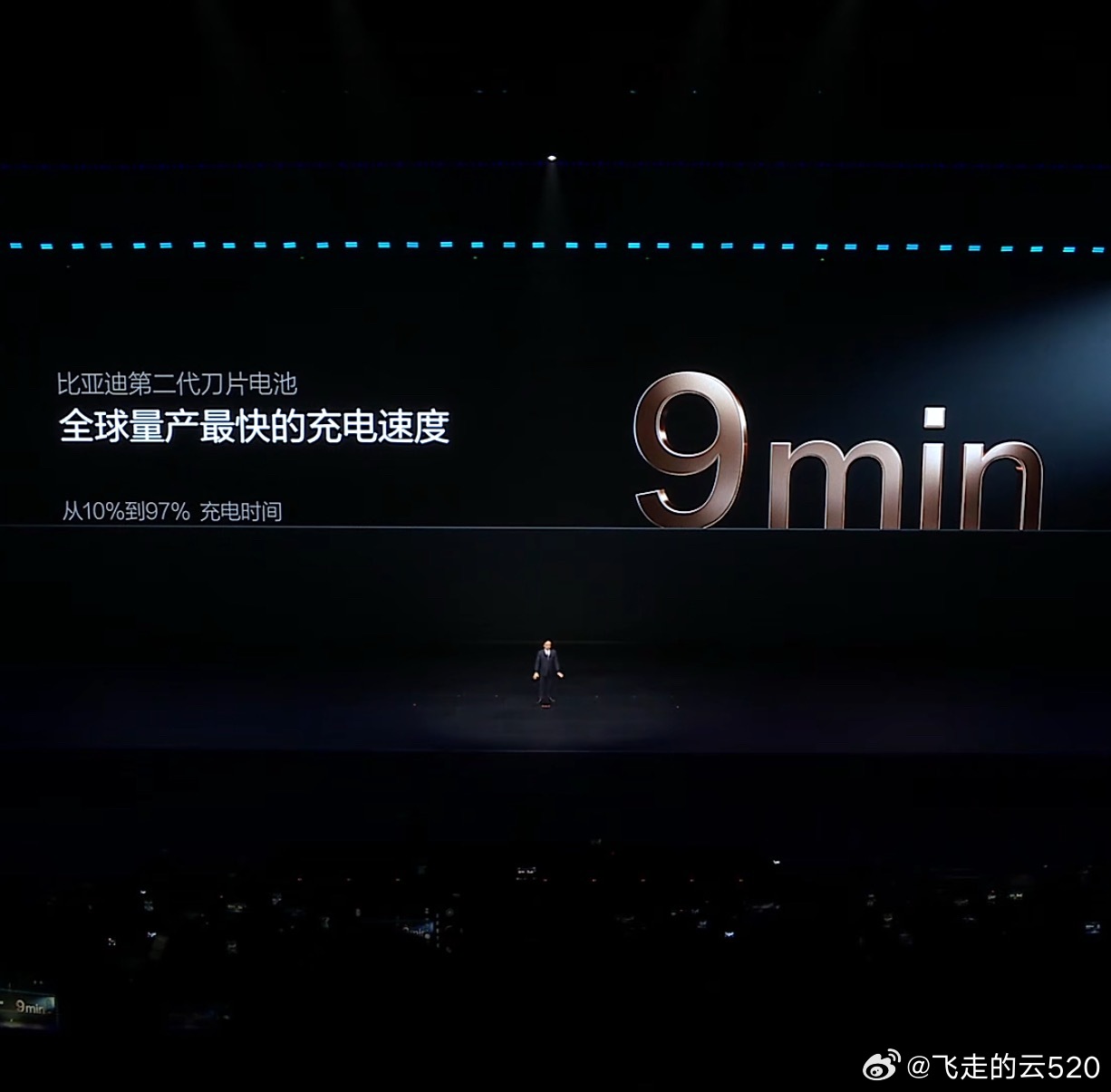 宋ULTRAev发布了，十几万的SUV就有了9分钟充饱，还有激光雷达全域智驾可