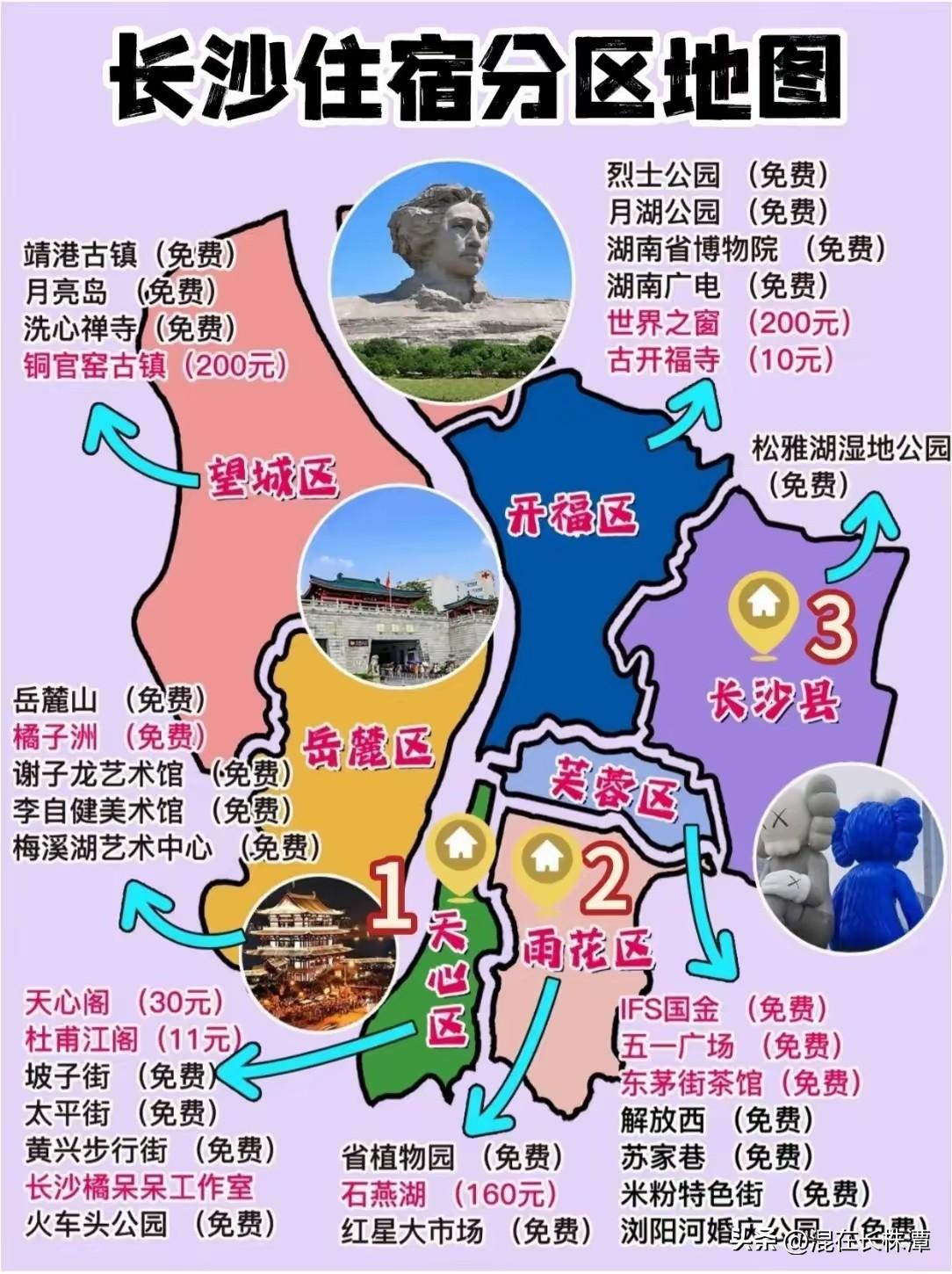 长沙买房真的别光盯着网红盘冲，先把自己的核心需求捋明白比啥都强。要是刚需首套预