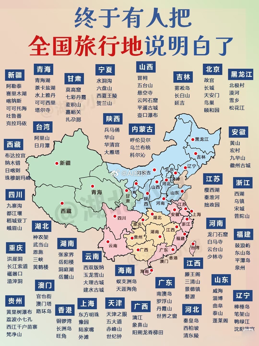 国庆全国旅行地图参考​​​