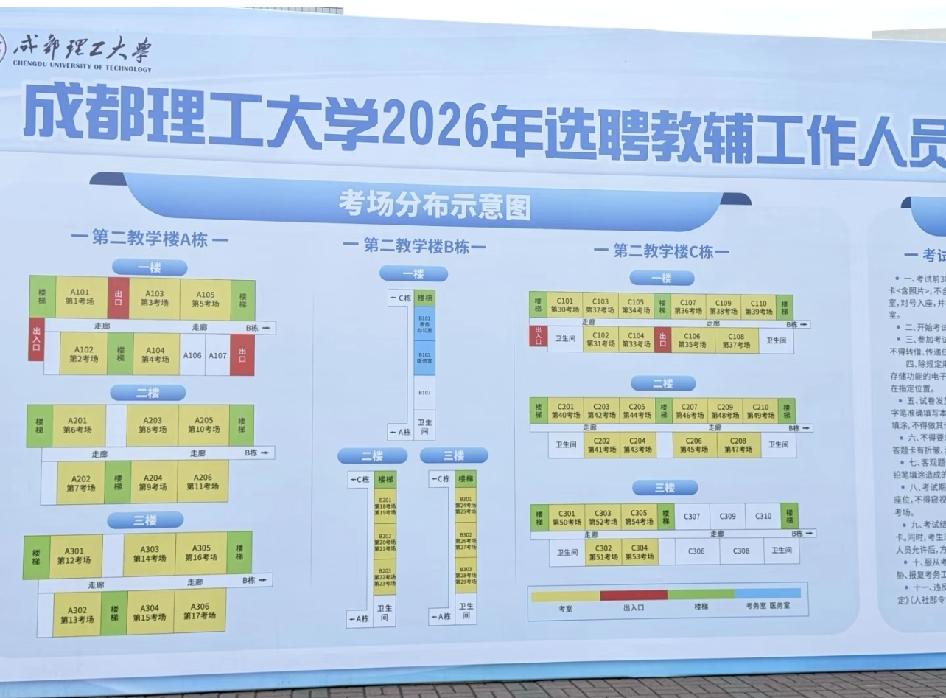成都7.2w的合同工有1590个人竞争…还全是研究生，相当6000一个月，耍