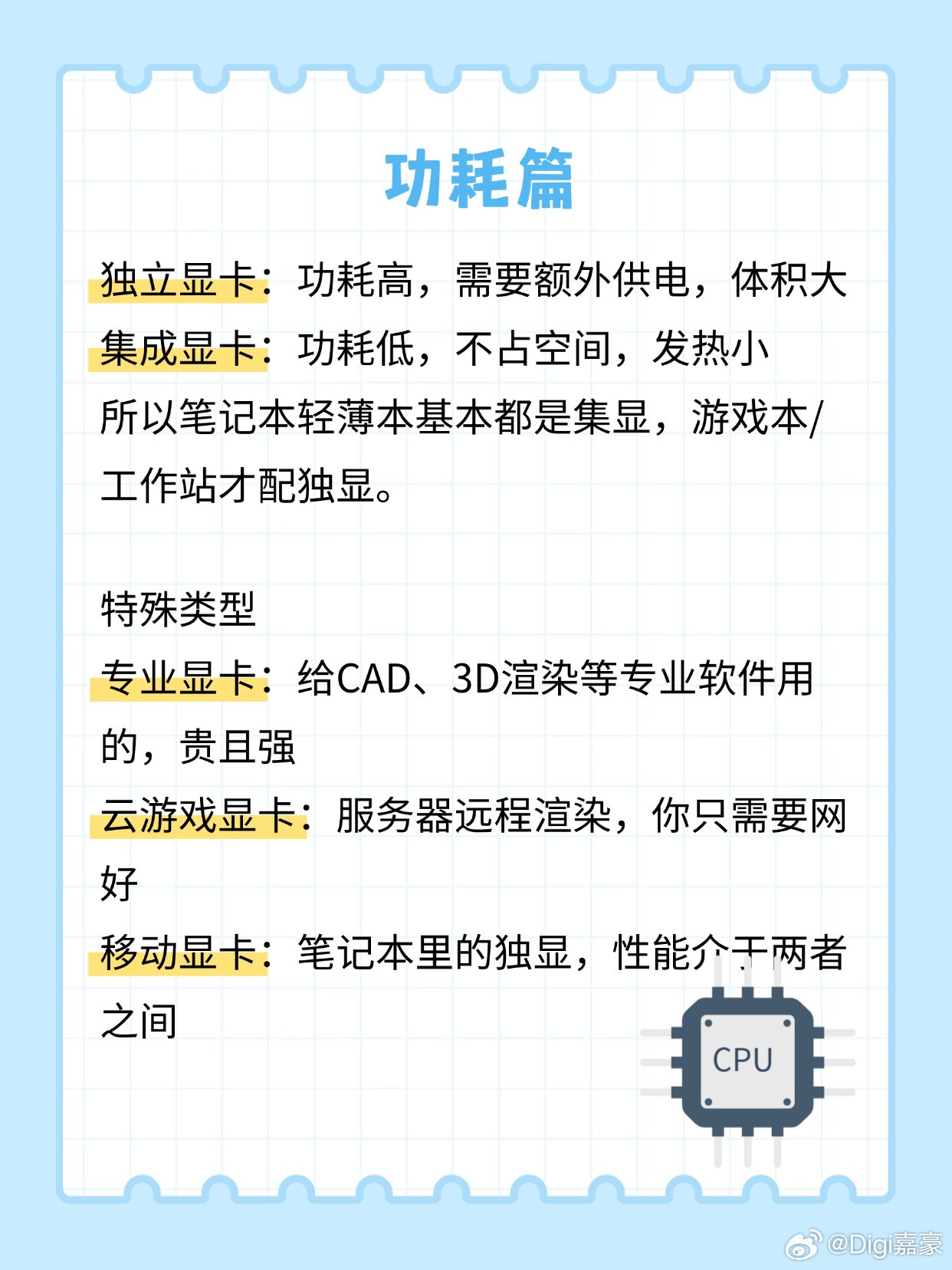 不少人买电脑分不清独显、集显，两者实际使用差距特别大。集显直接集成在处理器里面，