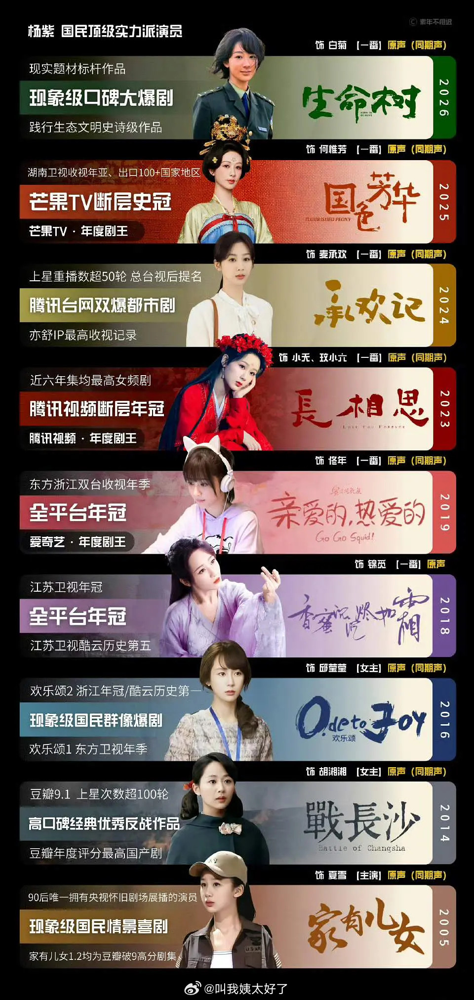 杨紫的“爆剧”海报更新了，是名副其实的实绩TOP1的90🌸吗？