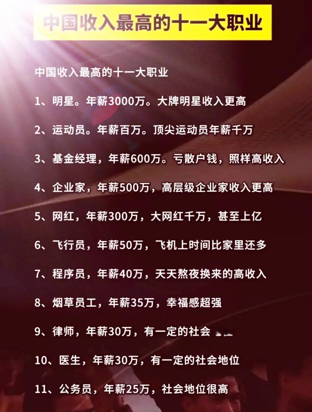 搞基有金，亏赚都赢。