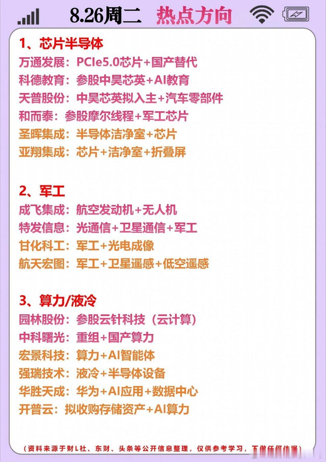 8.26周二，热点方向来喽！！1⃣芯片半导体万通发展：PCIe5.0芯片+国产替