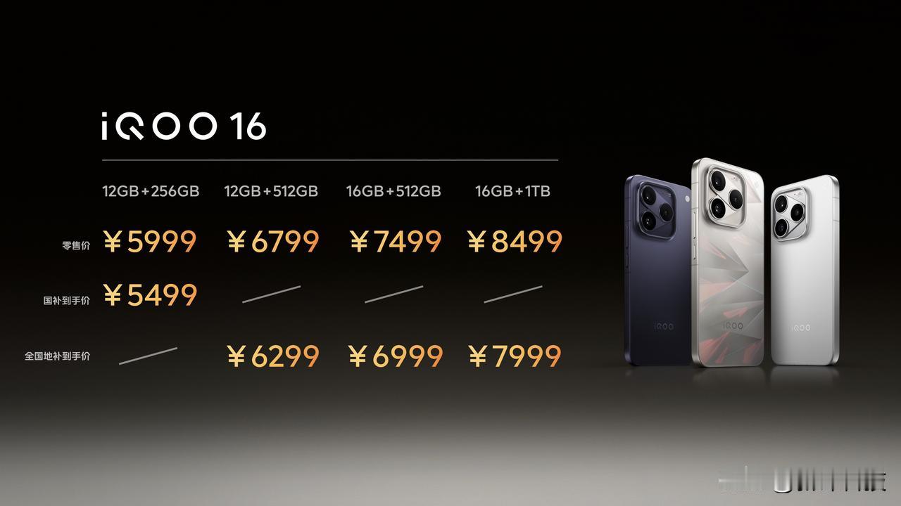 12+256GB5999元12+512GB6799元16+512GB7