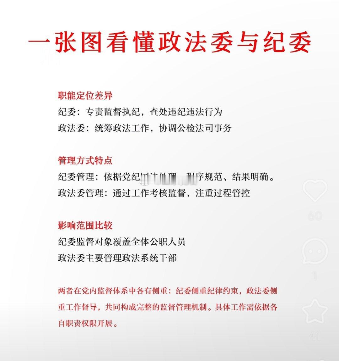 一张图看懂政法委与纪委​​​