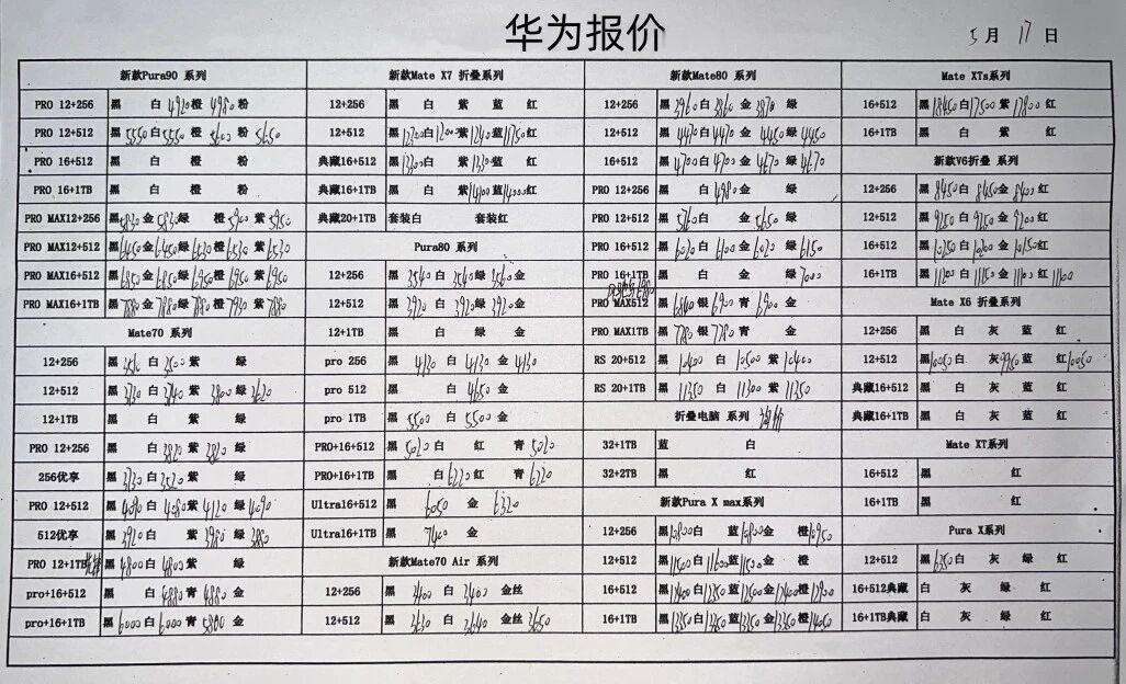 最新华为手机系列价格更新，Mate系列小跌中。华为手机