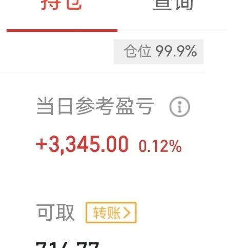 别人吃肉，我连汤都喝不上现在市场分化太严重了。非常影响心态。方向不对，啥也
