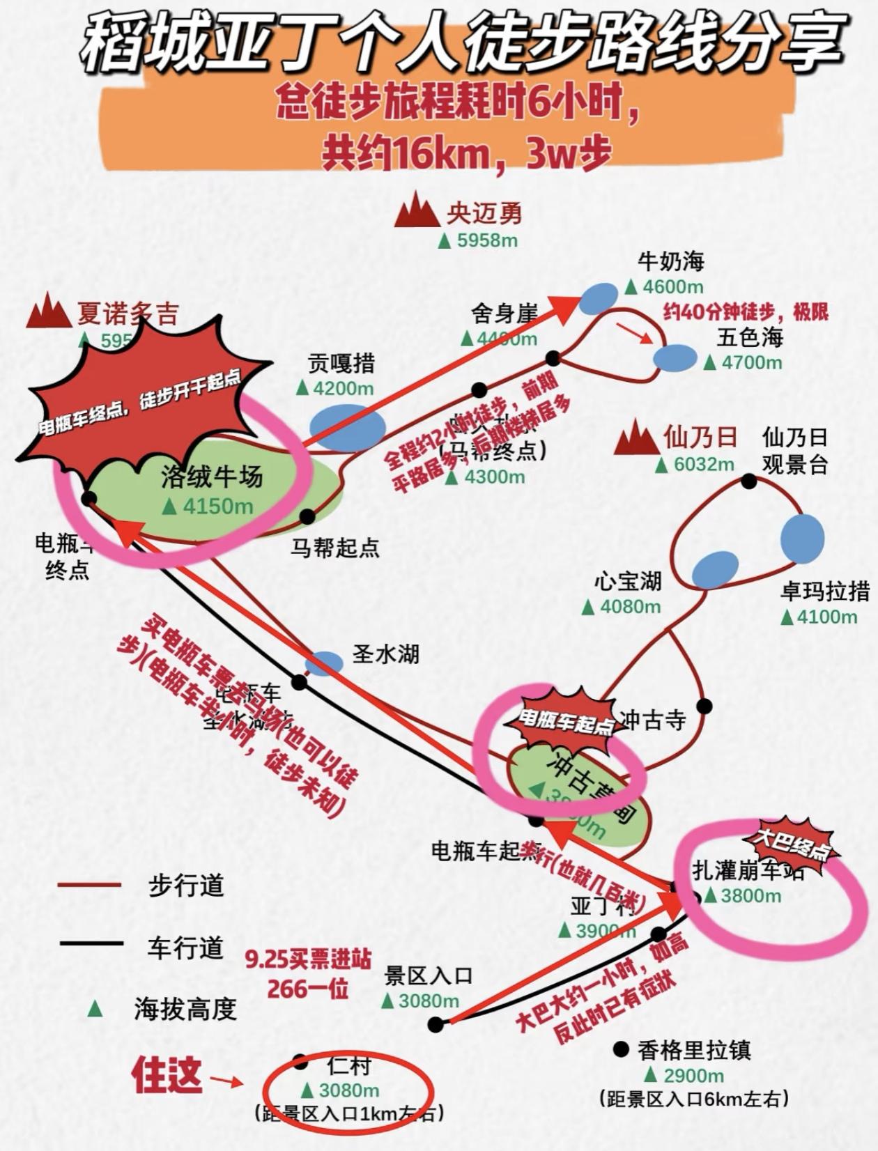 稻城亚丁徒步路线分享，6小时16km，3万步