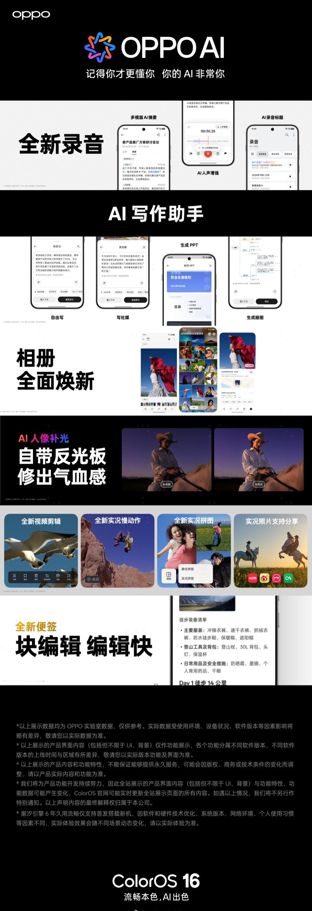 一图看懂OPPO全新系统ColorOS16OPPOColorOS16