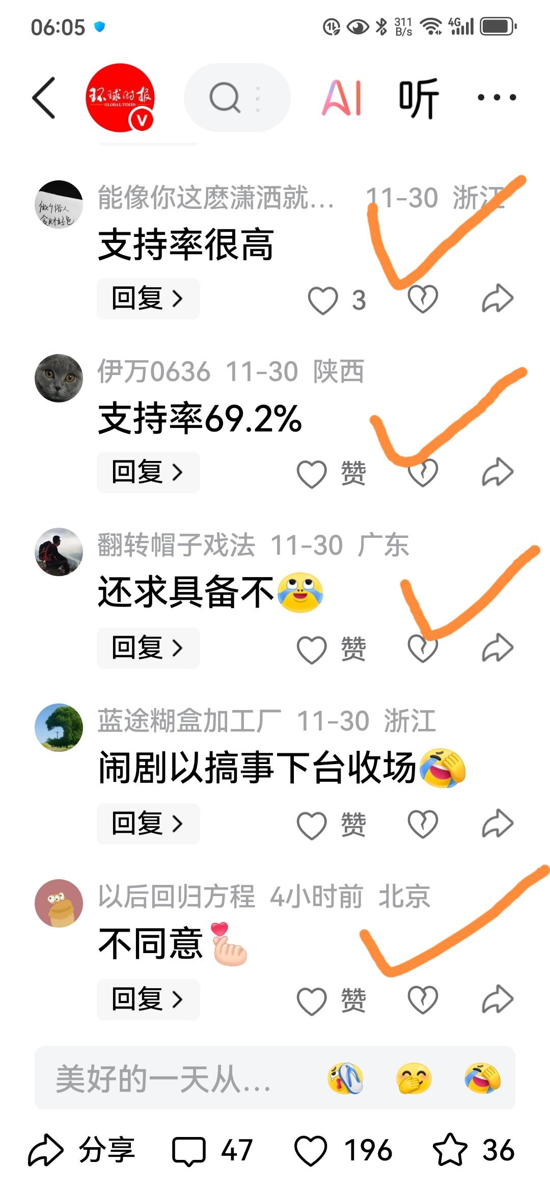 像这种极少数人的言论不行成为主流报道！也不应该成为主流媒体的主流报道。