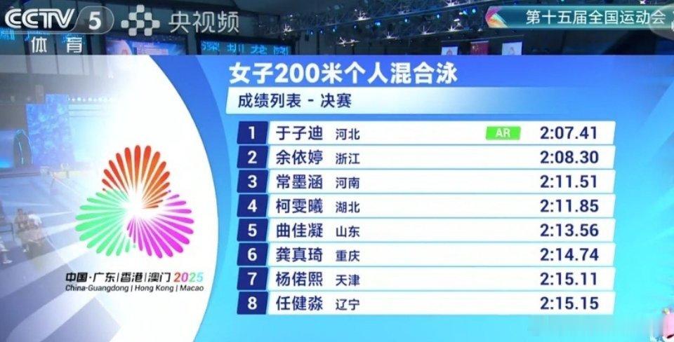 才13岁啊！！！小孩姐太厉害了