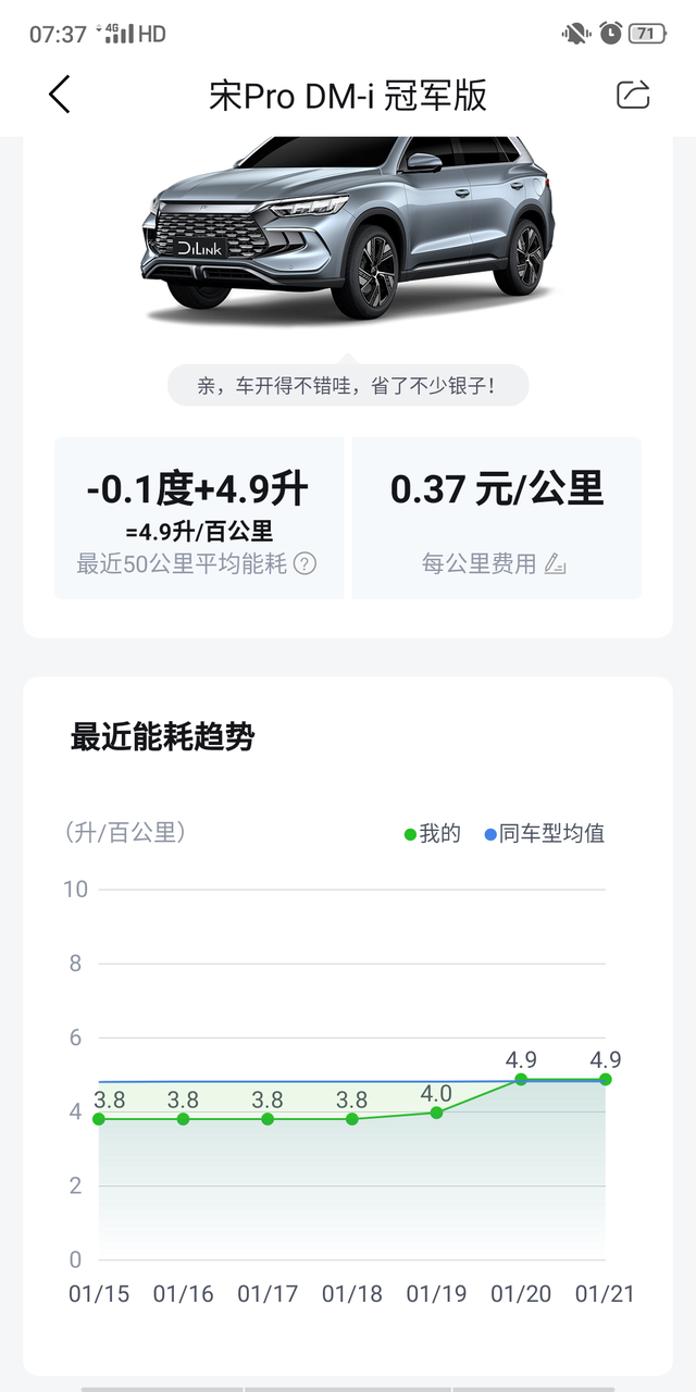新手小白第一次跑高速心得1、刷了好多跑高速的视频和讲解，也算是做足了准备。哈哈
