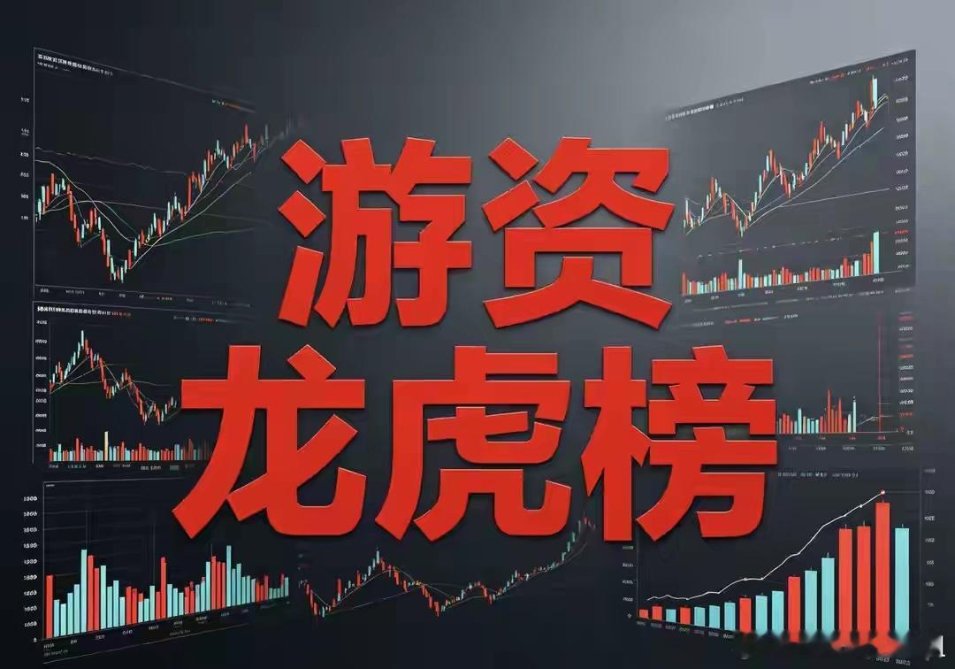 (5月7日)龙虎榜数据：一、游资：1、葛卫东：金螳螂：净买入3968万(三日)