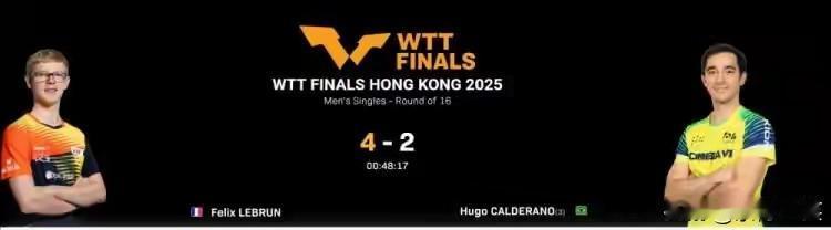 雨果出局被小勒布伦拿下国乒的劲敌又少一个自从雨果世界杯夺冠就把他列为国乒