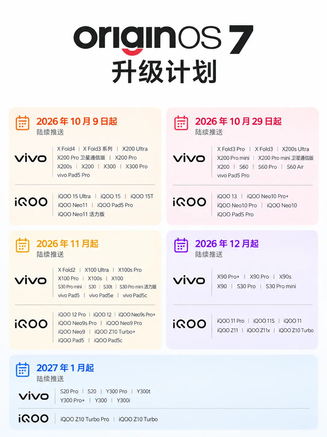 OriginOS 7升级时间表来了。OriginOS 7升级计划已经排...